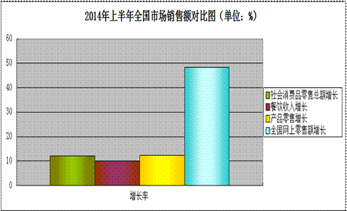 “穩(wěn)”字當(dāng)頭 中國經(jīng)濟(jì)平緩向好發(fā)展 “穩(wěn)”字當(dāng)頭 中國經(jīng)濟(jì)平緩向好發(fā)展